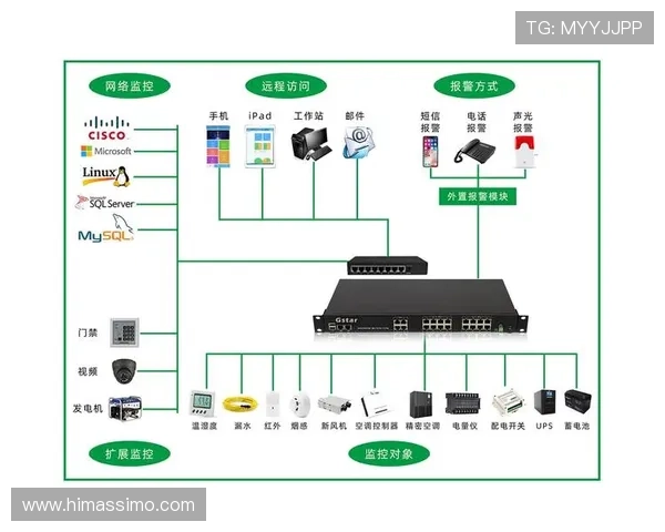 SA视讯登录入口用户隐私保护措施全面介绍确保个人信息安全 SA视讯登录入口用户隐私保护措施全面介绍确保个人信息安全