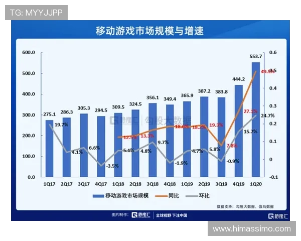 凯发娱乐中国:如何选择最适合自己的线上娱乐平台与游戏类型 凯发娱乐中国:如何选择最适合自己的线上娱乐平台与游戏类型