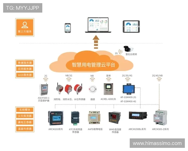 K8厅电投厅常见问题与解决方案,帮助新手快速上手并解决游戏中遇到的难题 K8厅电投厅常见问题与解决方案,帮助新手快速上手并解决游戏中遇到的难题
