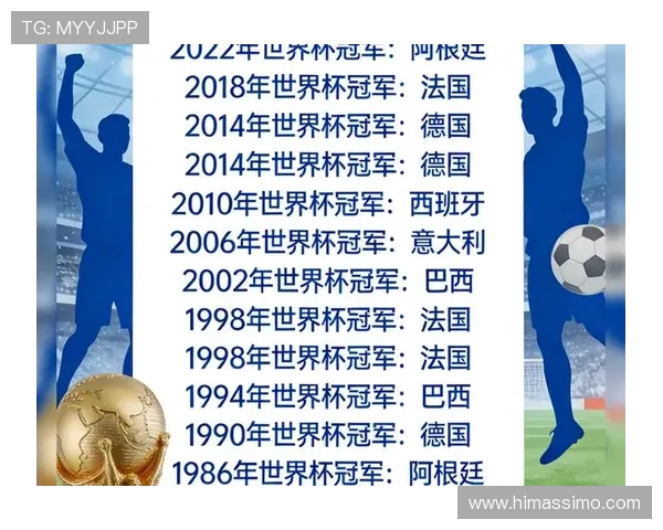 2026年足球世界杯的举办国家名单及其所在国家的历史背景和足球文化介绍